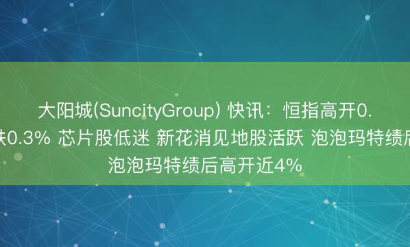 大阳城(SuncityGroup) 快讯：恒指高开0.08% 科指跌0.3% 芯片股低迷 新花消见地股活跃 泡泡玛特绩后高开近4%